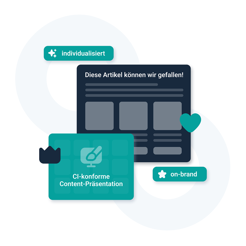 On-Page Recommendations Grafik